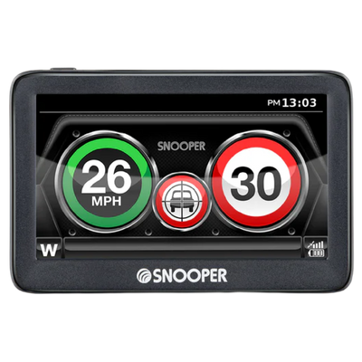 Speed Awareness